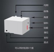 如何尋找有實力的視覺檢測設備廠家?