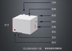 機器視覺外觀檢測設(shè)備有哪些功能？