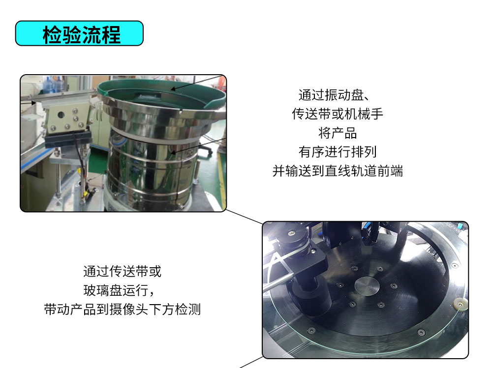 機器視覺檢測設備歐規機