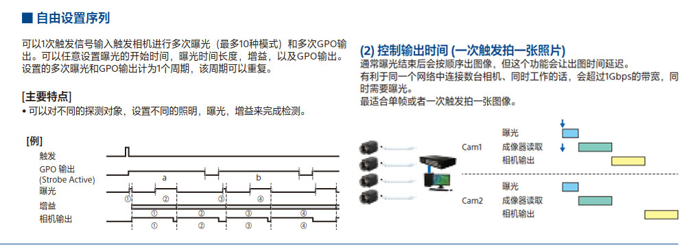 非標自動化檢測設備