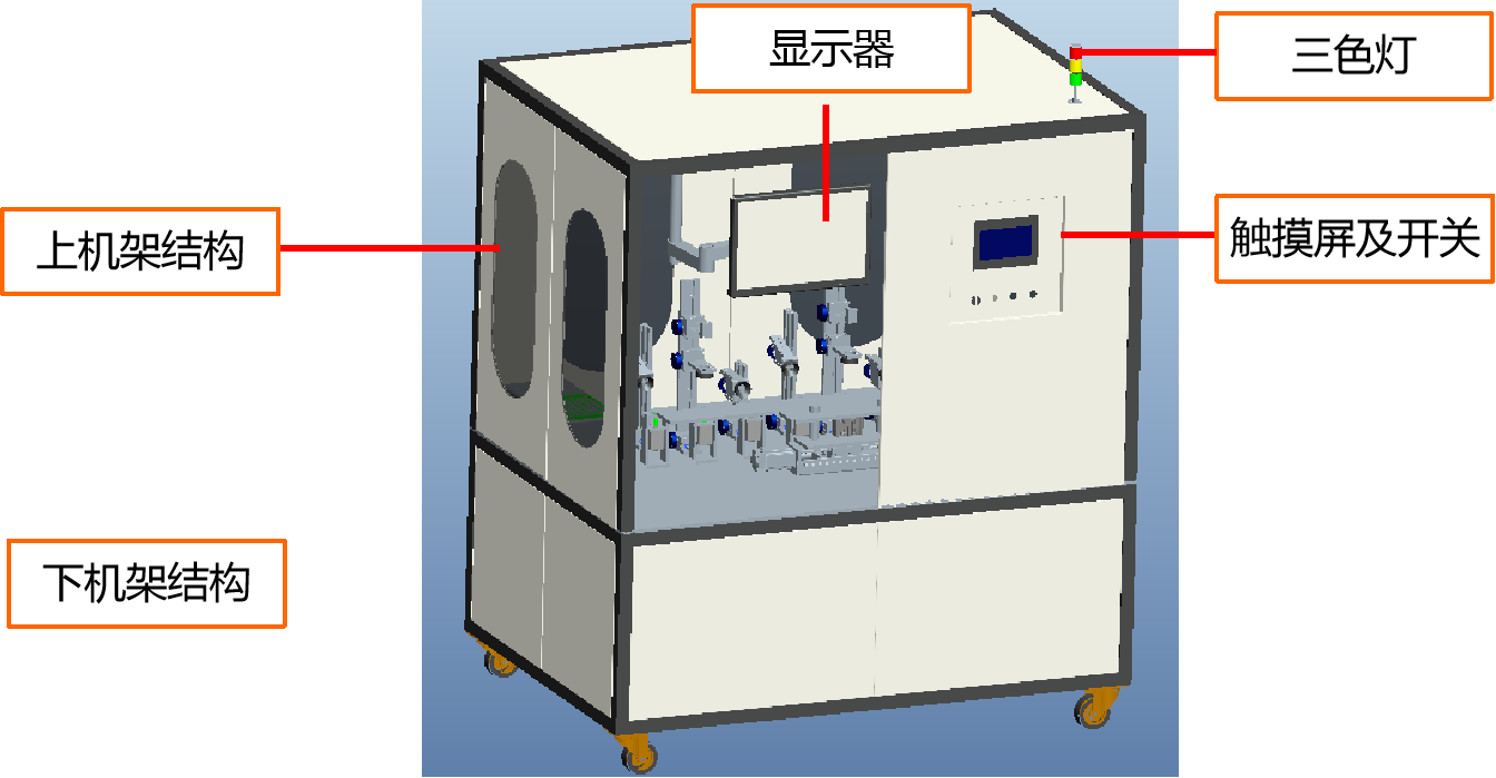 機器視覺字符缺陷檢測