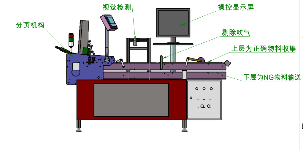 機器視覺標簽印刷字符缺陷檢測