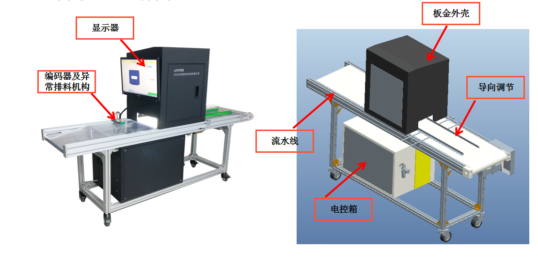 外觀缺陷檢測設備