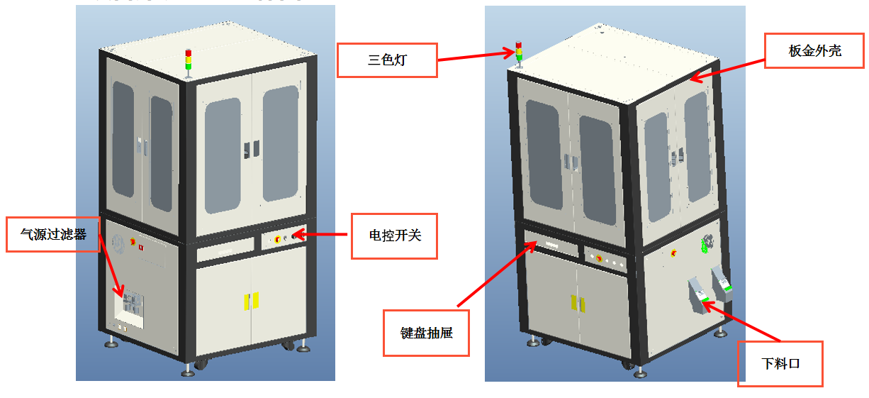 外觀視覺檢測設(shè)備