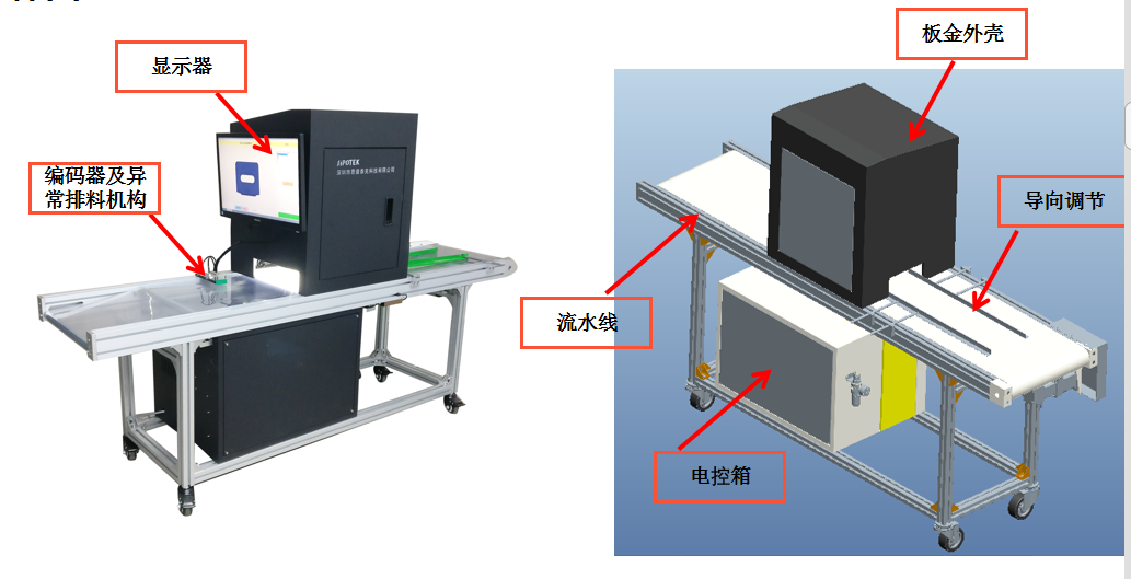 工業ccd機器視覺檢測設備