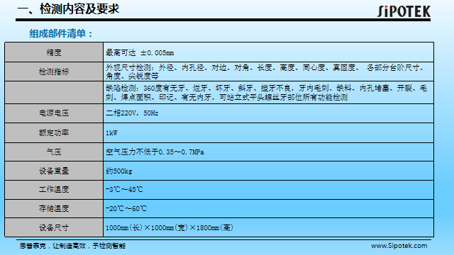 橡膠o型圈自動檢測設備