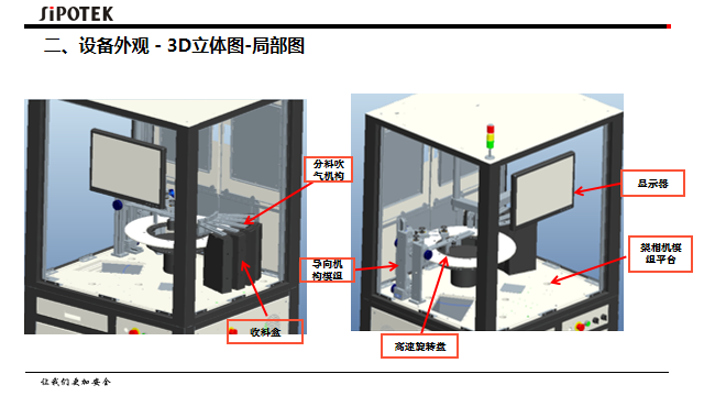 視覺檢測設備生產廠家